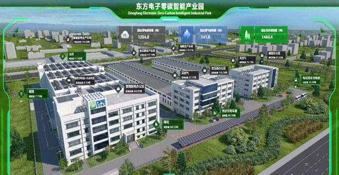 金年会零碳智能产业园零碳智慧工业园区项目